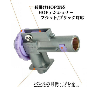 PROMETHEUS - WIDE USE METAL CHAMBER G&G PACKAGE