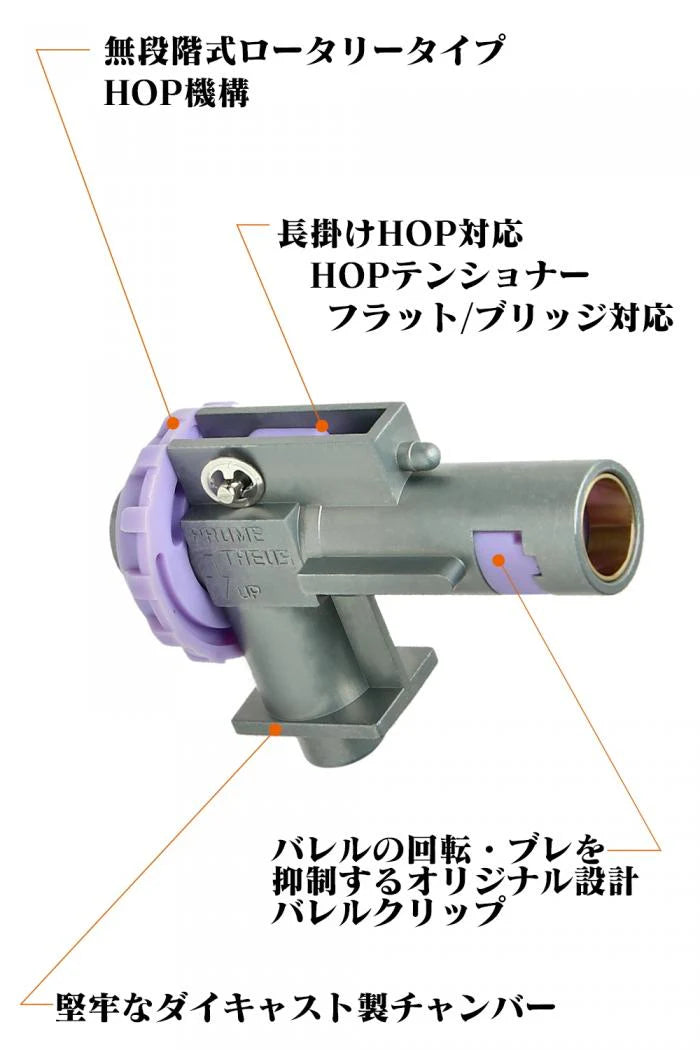 PROMETHEUS - WIDE USE METAL CHAMBER G&G PACKAGE